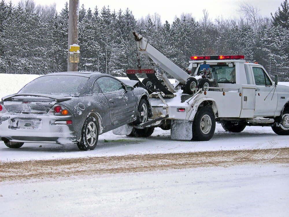 Winter Must-Haves to Keep you and Your Car Safe